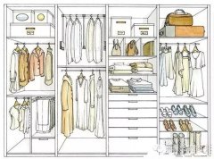 魔镜魔镜也请告诉我，什么样的 Wardrobe Door 最.最..最...适合进我家