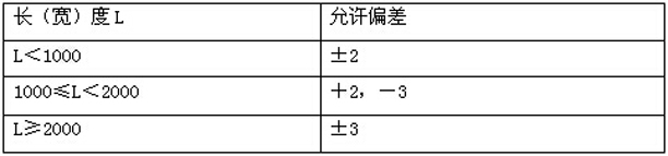 铝合金窗技术要求之中空玻璃的长度及宽度允许偏差