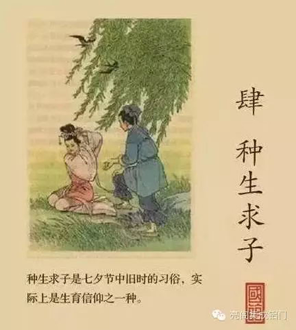 亮阁门窗，七夕－－种生求子