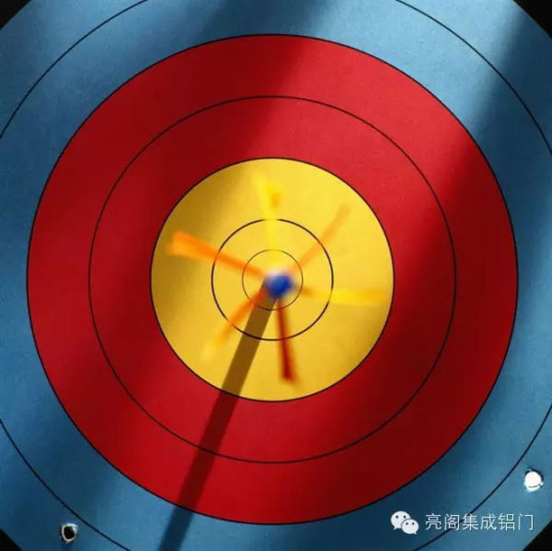 亮阁门窗,电话邀约方法--邀约目的
