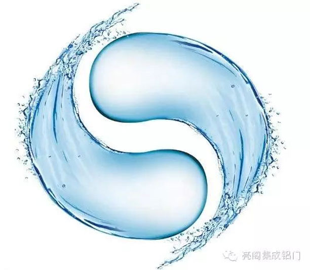 亮阁门窗,跟客户沟通的方法与注意事项