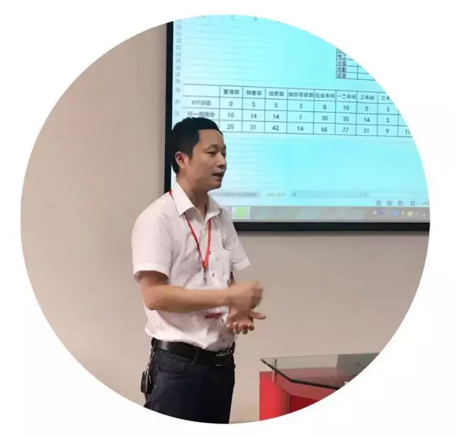 亮阁门窗｜精益生产改善亮阁生产管理系统（续篇）！
